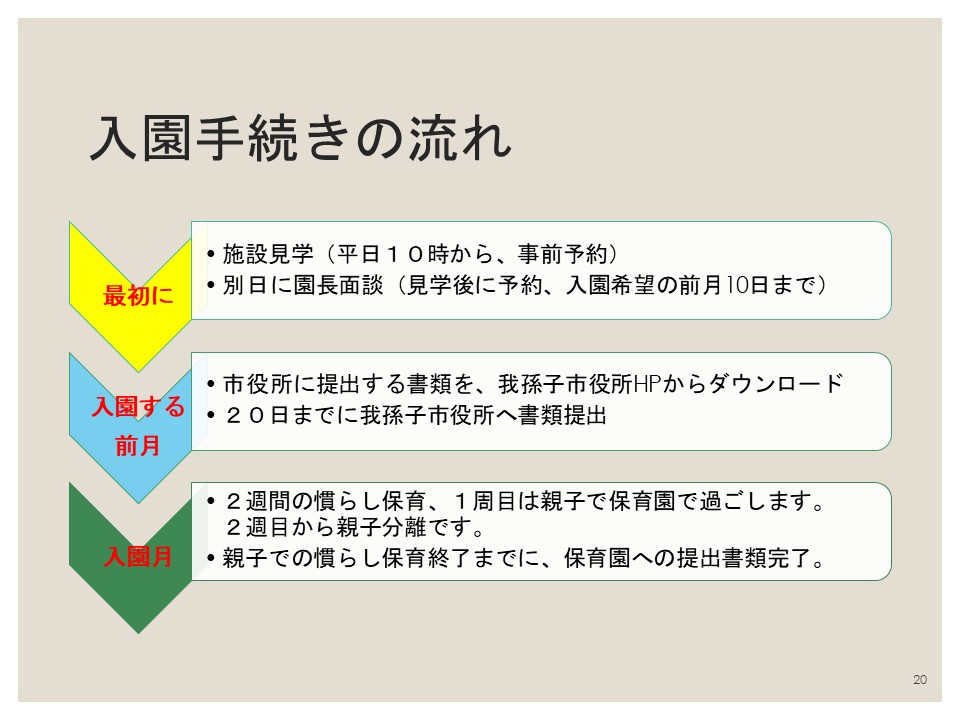 入園案内
